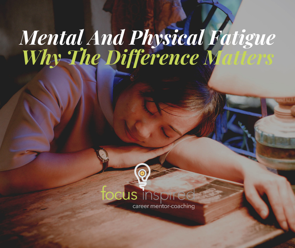 Title Card - Mental And Physical Fatigue