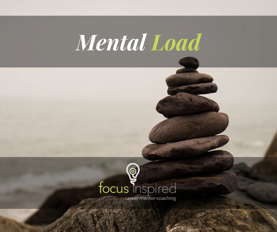 Title Card - Mental Load