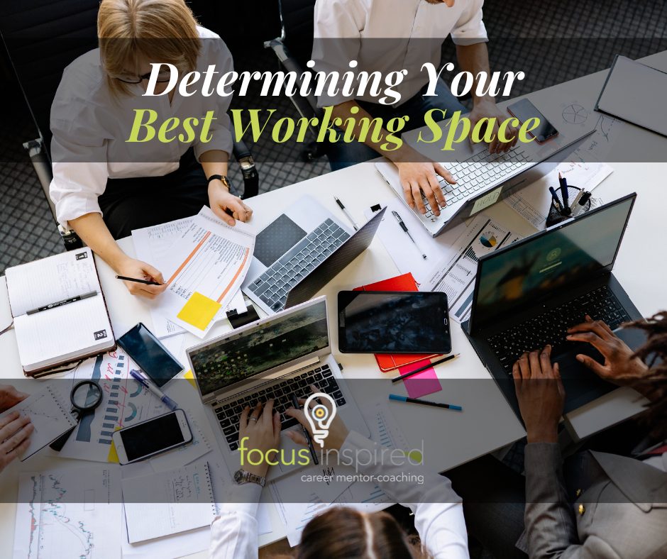 Title Card - Determining Your Best Working Space