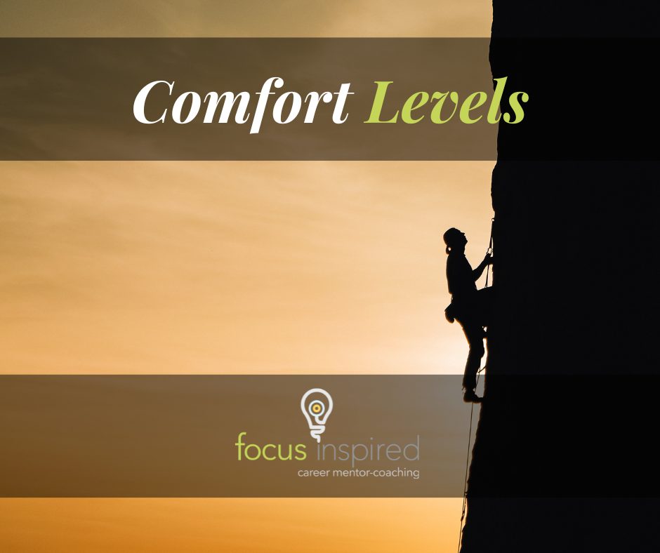 Title Card - Comfort Levels