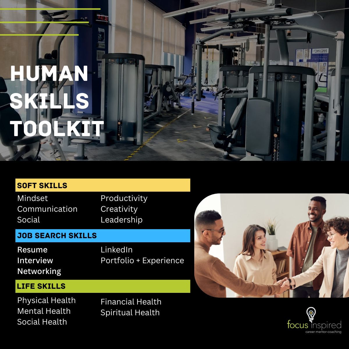 Human Skills ToolKit HST – FOCUS inspired – career coach for jobs ...